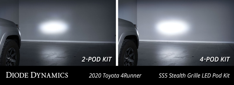 Toyota 4Runner LED Grille Kit - Diode Dynamics - SS5 Stealth - White - `14-`24